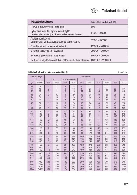 LAGERHANDBOK LAAKERIKÃSIKIRJA ... - Nomo Kullager