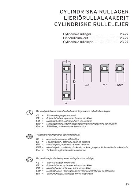 LAGERHANDBOK LAAKERIKÃSIKIRJA ... - Nomo Kullager