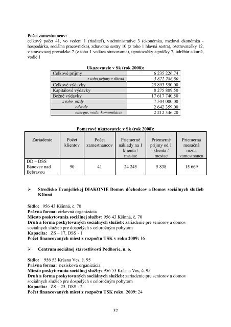 koncepcia rozvoja sociÃ¡lnych sluÅ¾ieb trenÄianskeho - TrenÄiansky ...