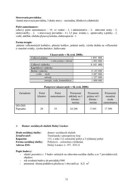 koncepcia rozvoja sociÃ¡lnych sluÅ¾ieb trenÄianskeho - TrenÄiansky ...