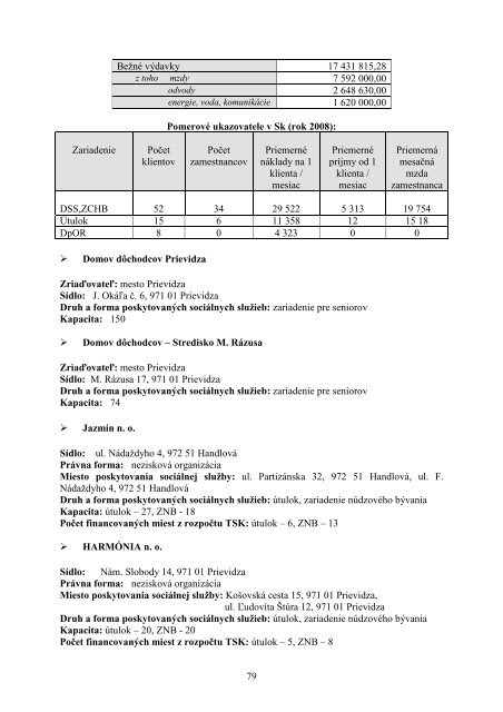 koncepcia rozvoja sociÃ¡lnych sluÅ¾ieb trenÄianskeho - TrenÄiansky ...