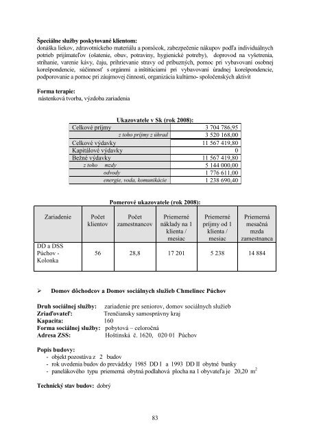 koncepcia rozvoja sociÃ¡lnych sluÅ¾ieb trenÄianskeho - TrenÄiansky ...