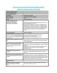 Example of completed application form - Academic Services