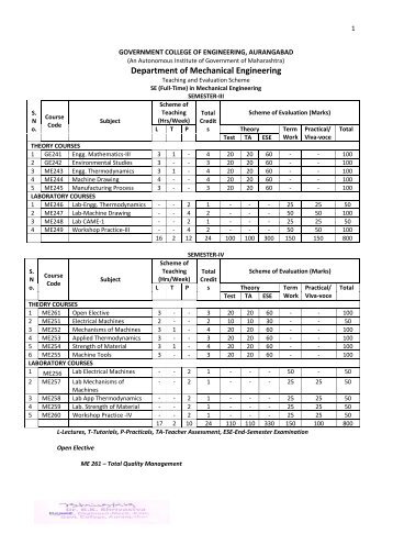 Second Year of Engineering - Government College Of Engineering ...