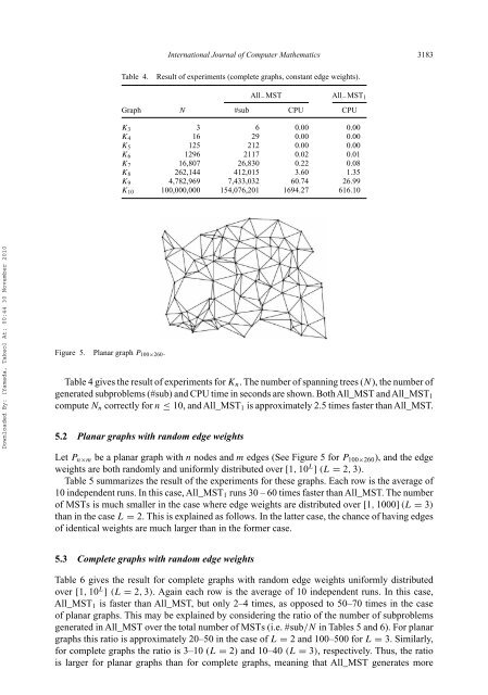 Listing all the minimum spanning trees in an undirected graph