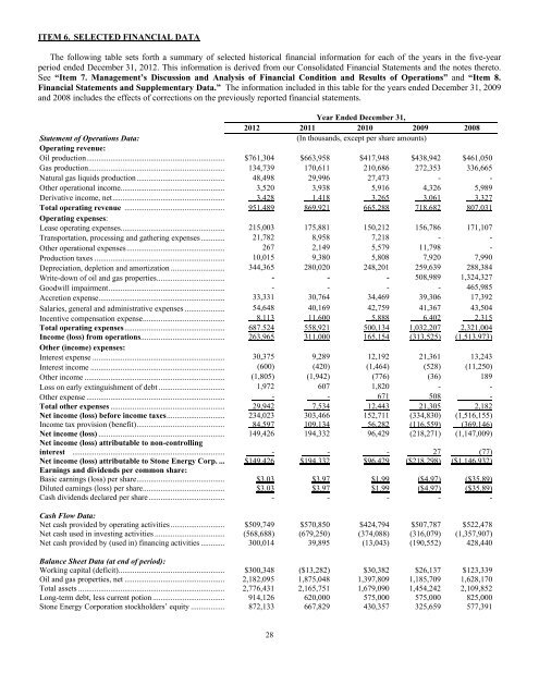 2012 Annual Report - Stone Energy Corporation