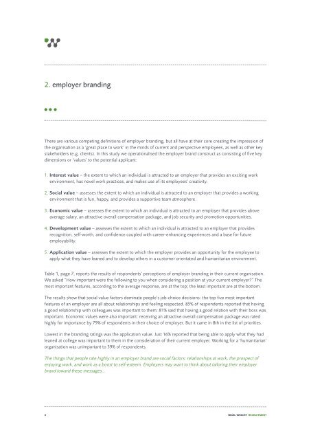 Employer Branding Report - Nigel Wright