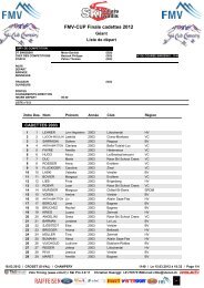 Liste de dÃ©part - data ski-valais