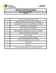 Notificaciones Semanales 20 al 26 de abril de 2013