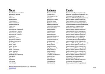 Name Latinum Family - Triplane.ch