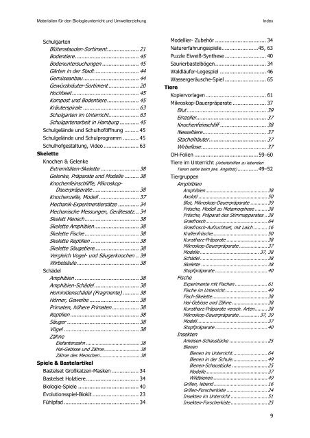 Materialien zur Ausleihe - Transfer-21 Hamburg