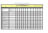 Lista de proiecte prioritare finanÅ£ate din Fonduri Structurale Åi de ...