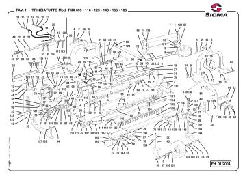 TAV. 1 - TRINCIATUTTO Mod. TMX 095 • 110 • 125 • 140 • 155 • 185 ...