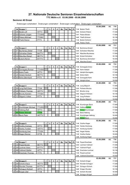 27. Nationale Deutsche Senioren Einzelmeisterschaften - TTC Arpke