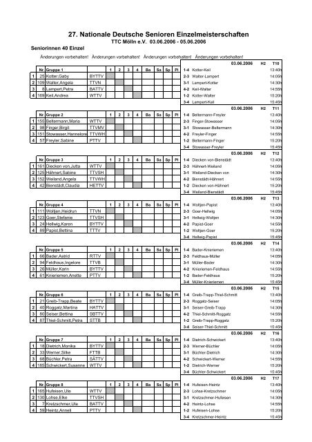 27. Nationale Deutsche Senioren Einzelmeisterschaften - TTC Arpke