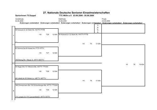 27. Nationale Deutsche Senioren Einzelmeisterschaften - TTC Arpke