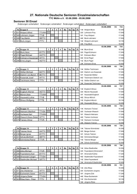 27. Nationale Deutsche Senioren Einzelmeisterschaften - TTC Arpke