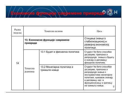 Monetarna politika - Ekonomija - Fakultet organizacionih nauka