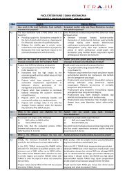 FACILITATION FUND / DANA MUDAHCARA ... - TERAJU