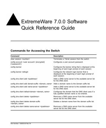 ExtremeWare 7.0 Software Quick Reference ... - Extreme Networks