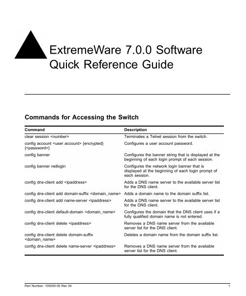 ExtremeWare 7.0 Software Quick Reference ... - Extreme Networks