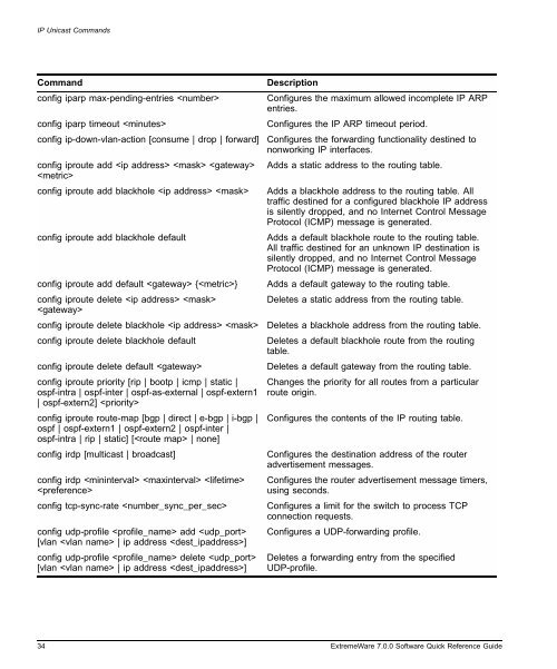 ExtremeWare 7.0 Software Quick Reference ... - Extreme Networks