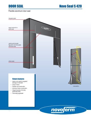 DOOR SEAL Novo Seal S 420 - Novoferm
