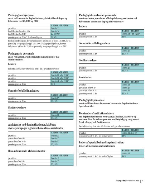 LÃ¸nmagasin oktober 2006 - FOA