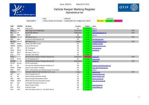 Vehicle Keeper Marking Register - Transportstyrelsen