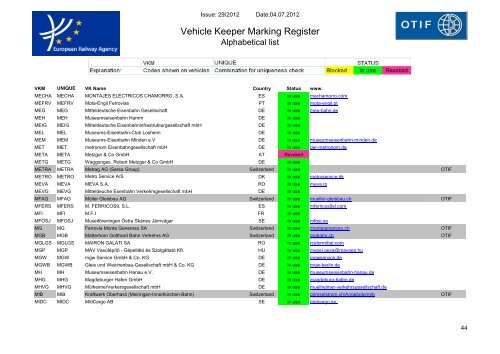 Vehicle Keeper Marking Register - Transportstyrelsen