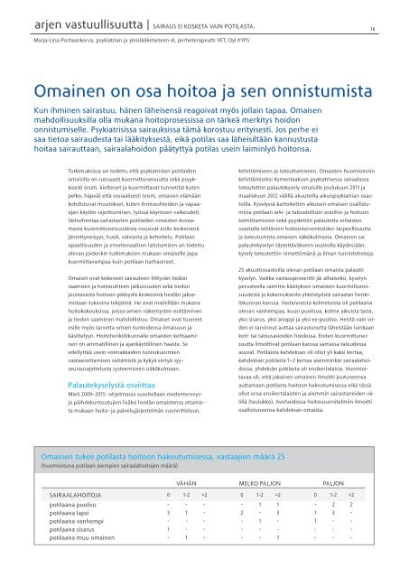 pdf-lehti - Carea