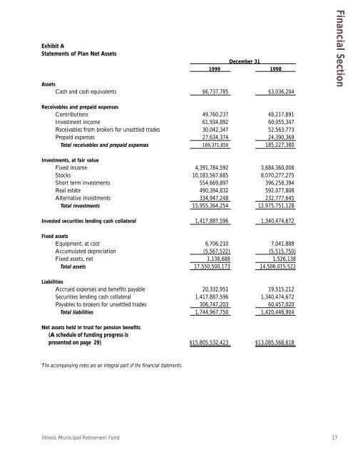 1999 IMRF Comprehensive Annual Financial Report