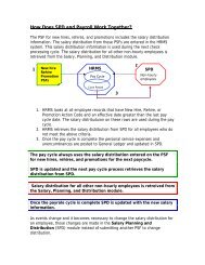 How do SPD and Payroll Work Together