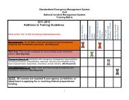 Combined Training Matrix Updates 2011-2012 Rev 12-5.pdf