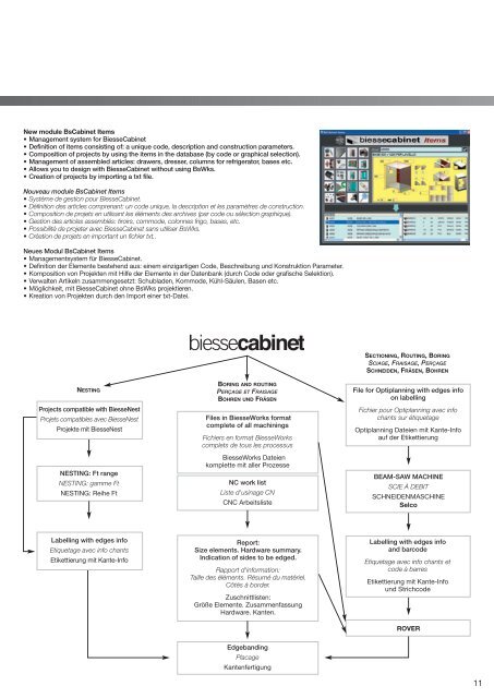 cabinet - Biesse UK