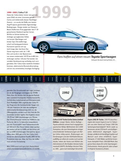 Toyota Magazin Celica