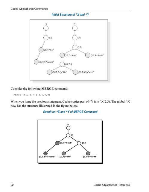 Caché ObjectScript Reference - InterSystems Documentation