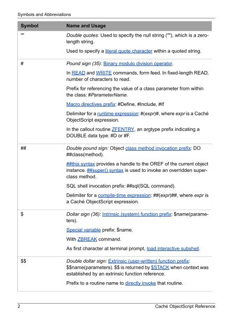 Caché ObjectScript Reference - InterSystems Documentation