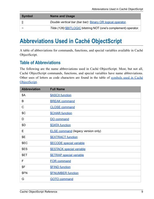 Caché ObjectScript Reference - InterSystems Documentation