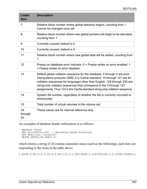 Caché ObjectScript Reference - InterSystems Documentation