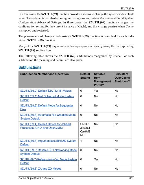 Caché ObjectScript Reference - InterSystems Documentation