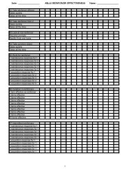 Date: ABLLS REINFORCER EFFECTIVENESS ... - Tracking Sheets