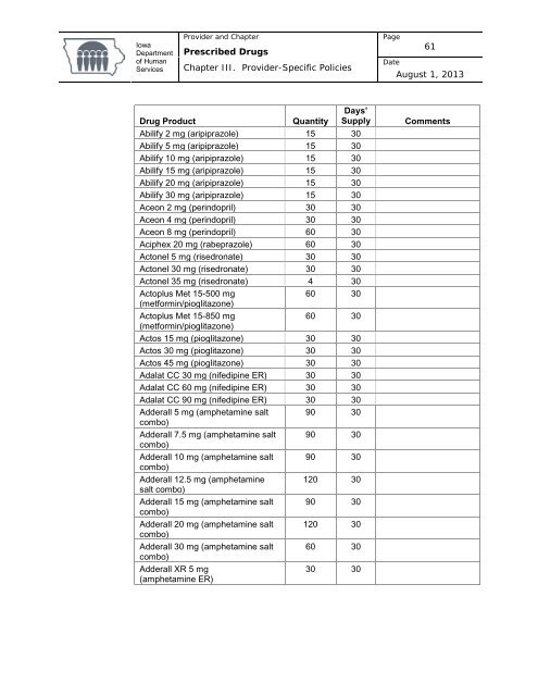 Prescribed Drugs Provider Manual - Iowa Department of Human ...