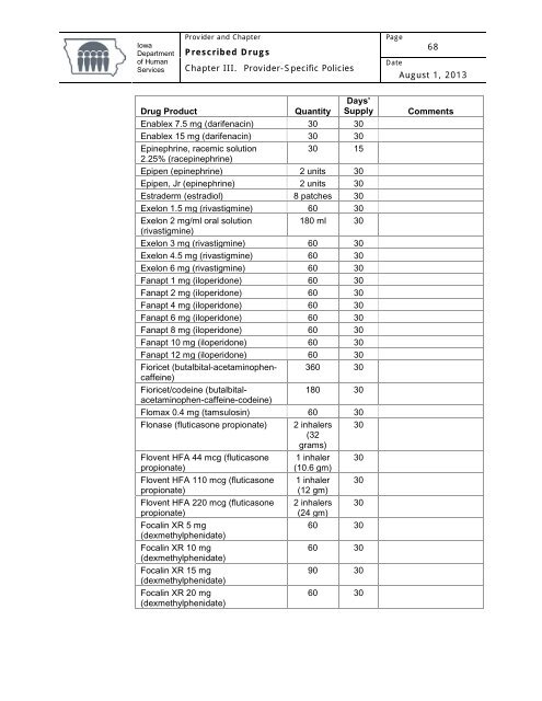 Prescribed Drugs Provider Manual - Iowa Department of Human ...