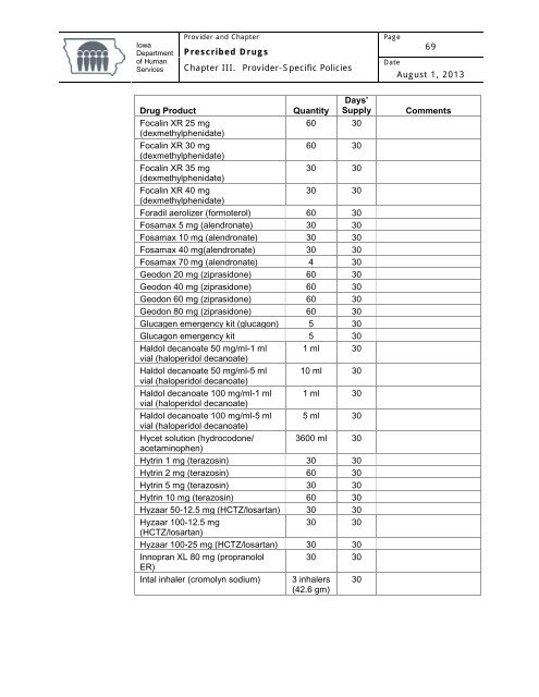 Prescribed Drugs Provider Manual - Iowa Department of Human ...