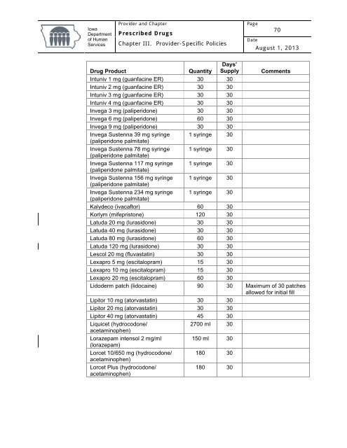 Prescribed Drugs Provider Manual - Iowa Department of Human ...