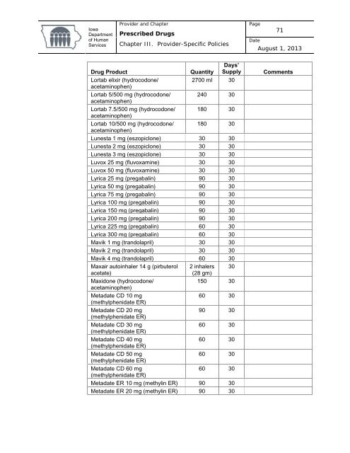 Prescribed Drugs Provider Manual - Iowa Department of Human ...