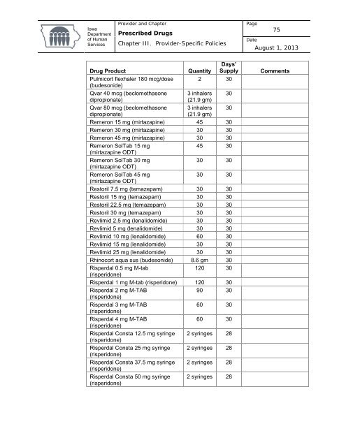 Prescribed Drugs Provider Manual - Iowa Department of Human ...