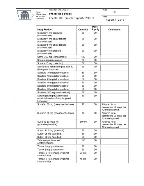 Prescribed Drugs Provider Manual - Iowa Department of Human ...