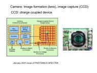 CCD: charge coupled device Camera: Image formation (lens ...